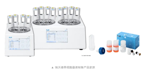 优发国际双通道单细胞悬液制备DSC-200即将上市