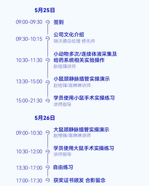 优发国际小动物颈静脉插管采血及给药培训班报名火热开启