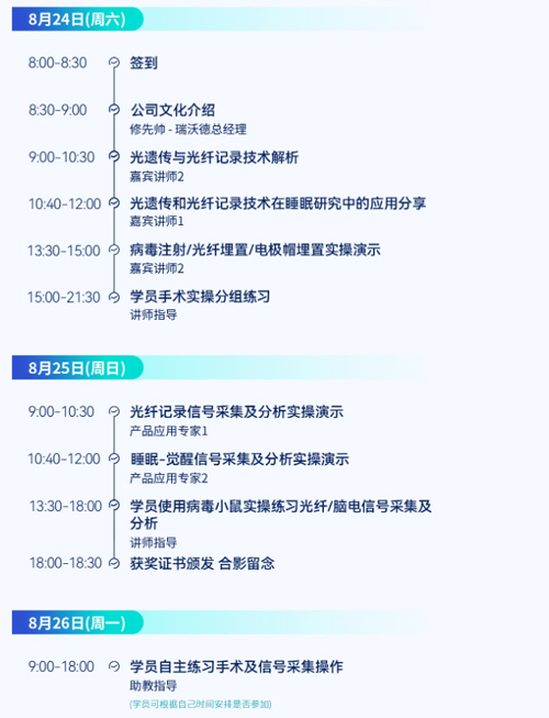 优发国际光纤记录睡眠研究应用培训班报名开启！