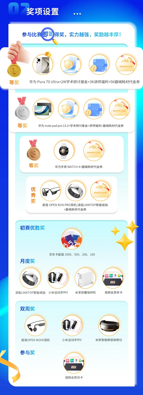 优发国际杯科研技能大赛报名启动！寻找“定位”王者！