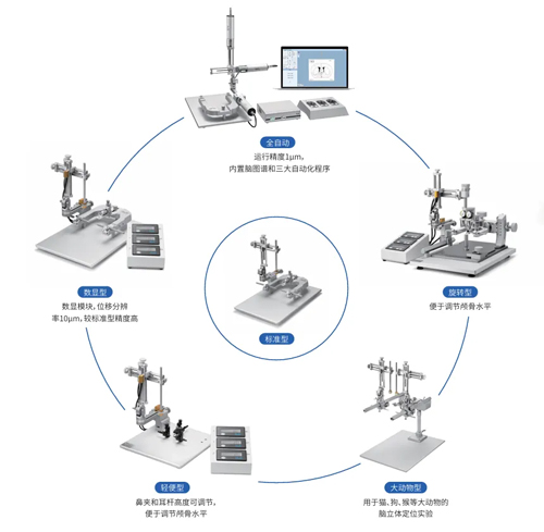 优发国际携手瓯江实验室再启新程